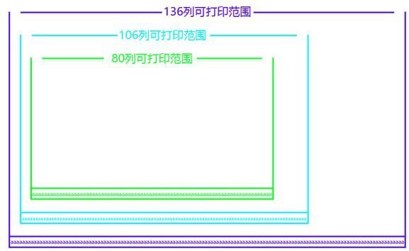 愛普生打印機怎么樣