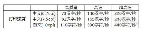 愛普生打印機怎么樣