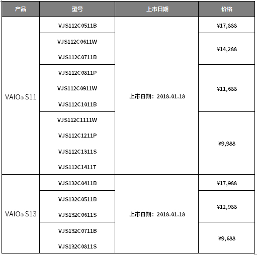 vaio筆記本