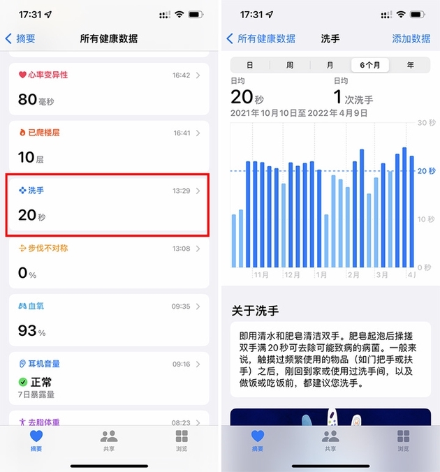 入手Apple Watch后不知道怎么用？這里有20多個小功能